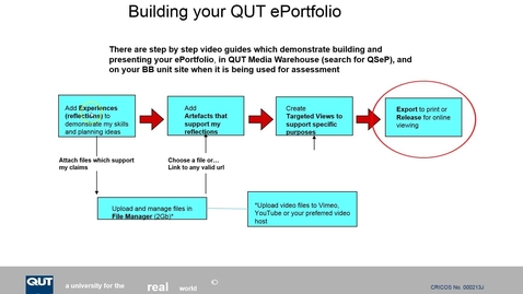 Thumbnail for QSeP: Gen Release your Portfolio View online